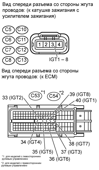 A01EONVE12