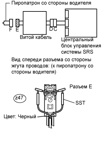 A01EOOLE19