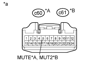 A01EOORE30