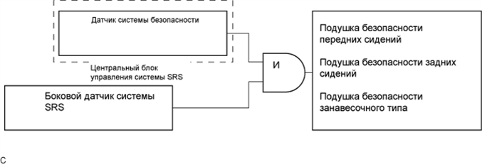 A01EOQ5E41