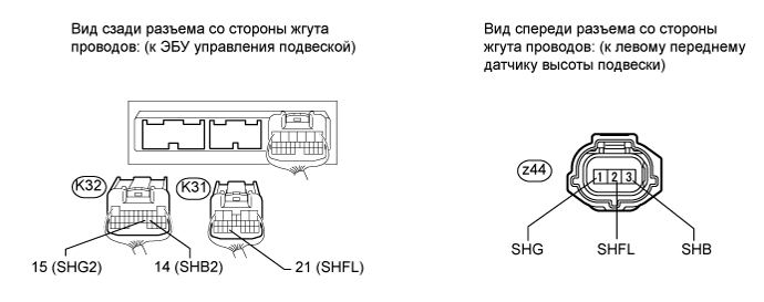 A01EORVE10