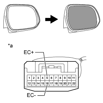 A01EOWYE01