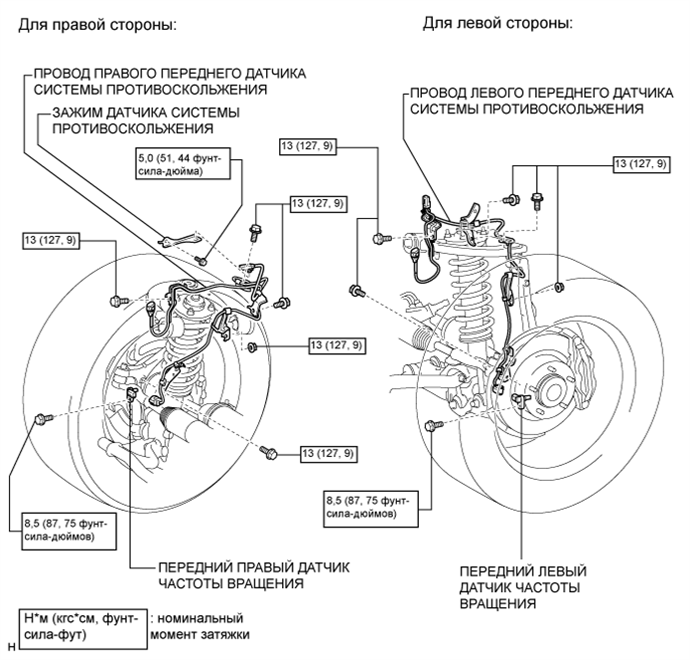 A01EOXGE01