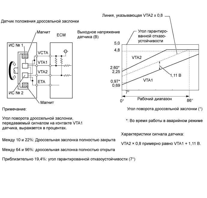 A01EOYME39