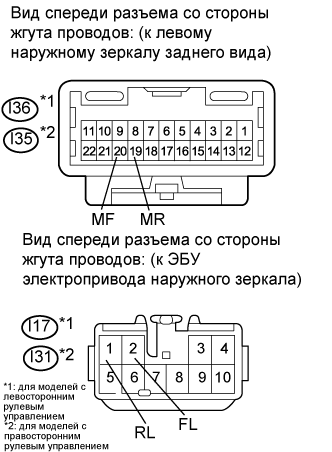 A01EOYYE11