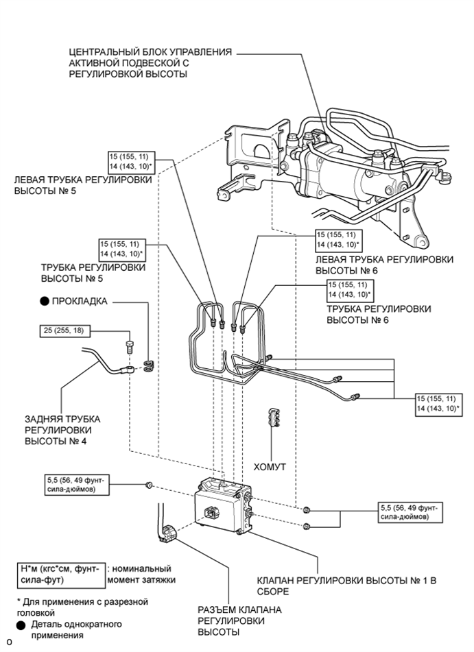 A01EPA1E01