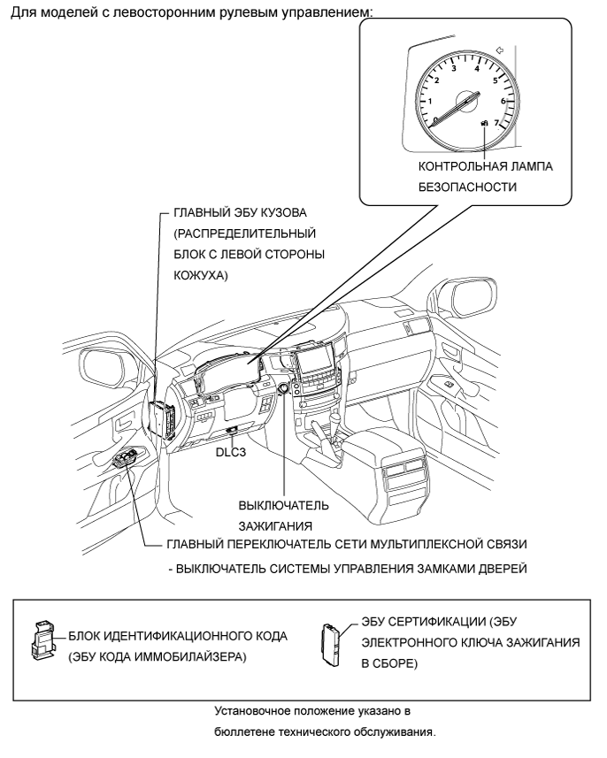 A01EPAYE01