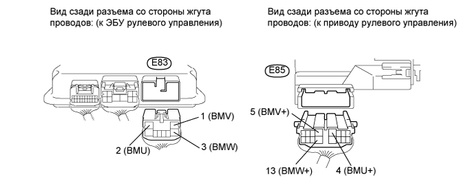 A01EPCEE03