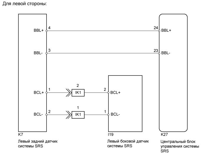 A01EPDGE02