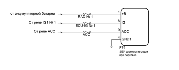 A01EPE4E03