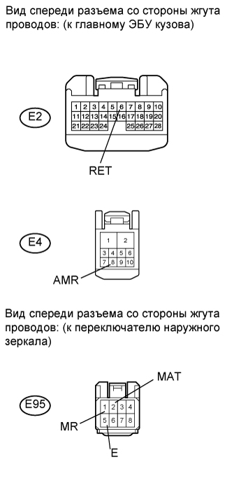 A01EPF5E01