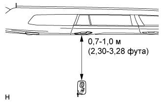 A01EPGNE01