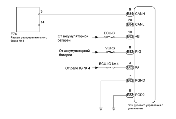 A01EPHIE03