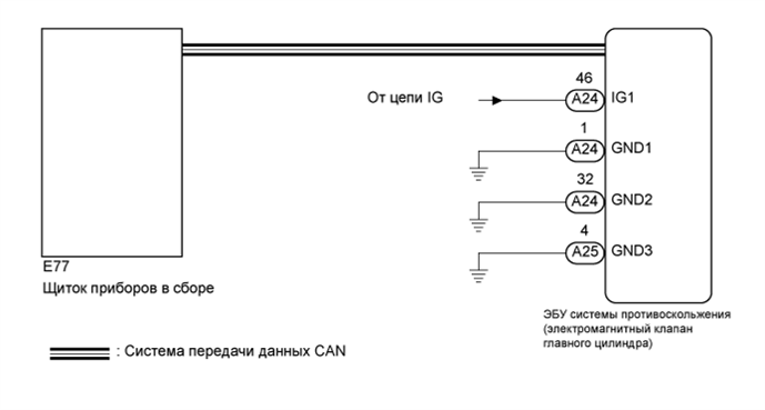 A01EPIZE02