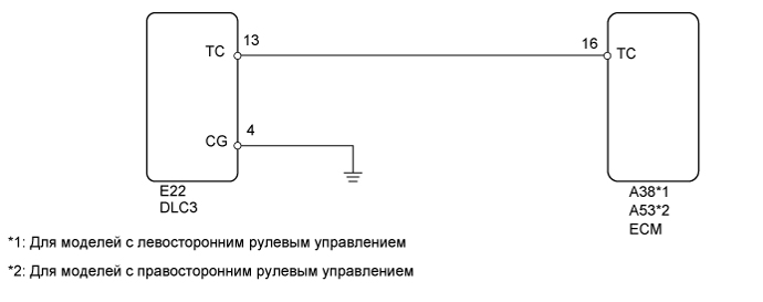 A01EPKAE02