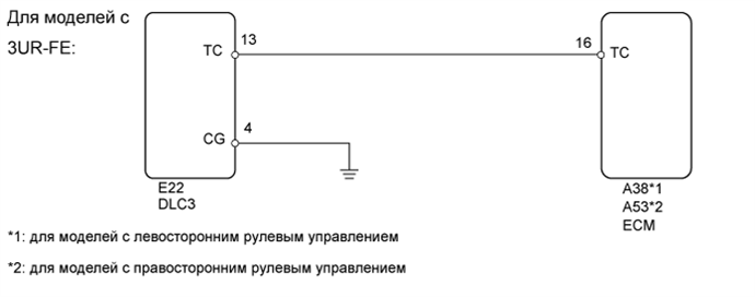 A01EPKAE06