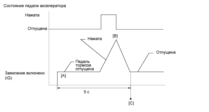 A01EPLHE14