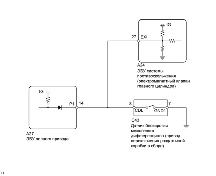 A01EPMSE12