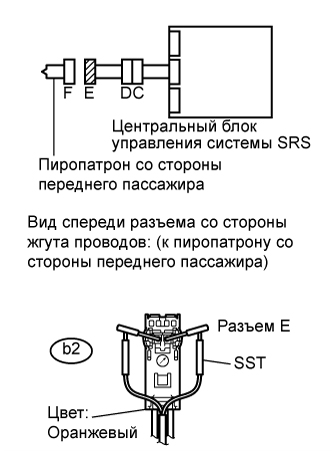 A01EPOQE07