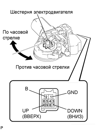 A01EPP0E02