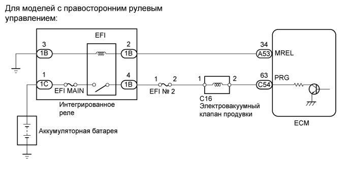 A01EPRHE03