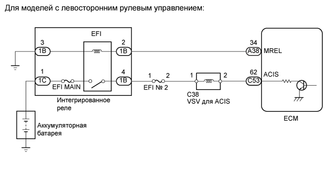 A01EPRHE04