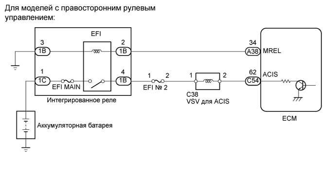 A01EPRHE05