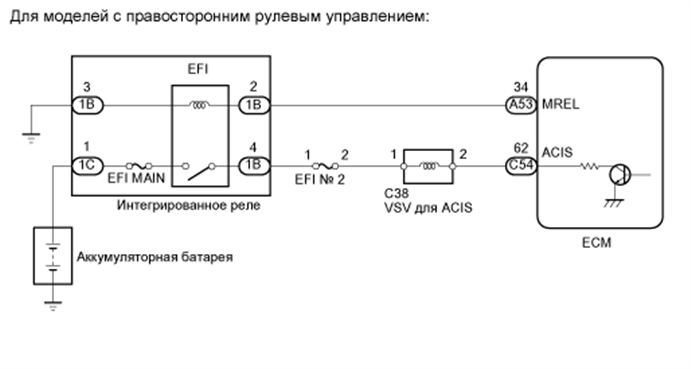 A01EPRHE08