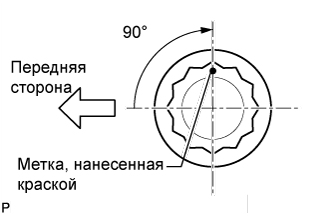 A01EPRPE02