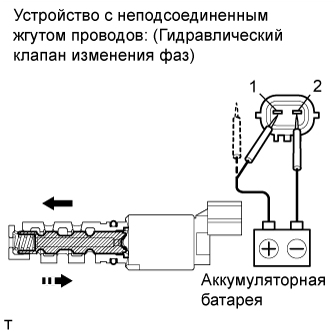 A01EPTBE01