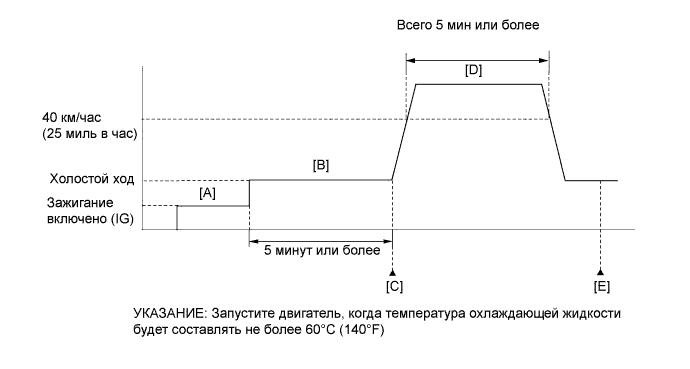 A01EPTWE17