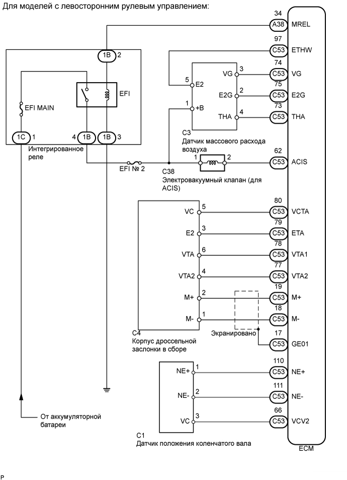 A01EQ0XE02