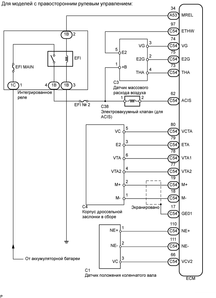 A01EQ0XE03