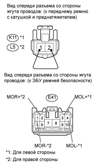 A01EQ17E01