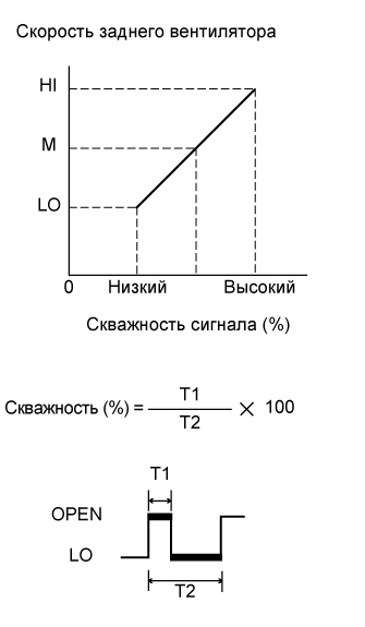 A01EQ1RE02