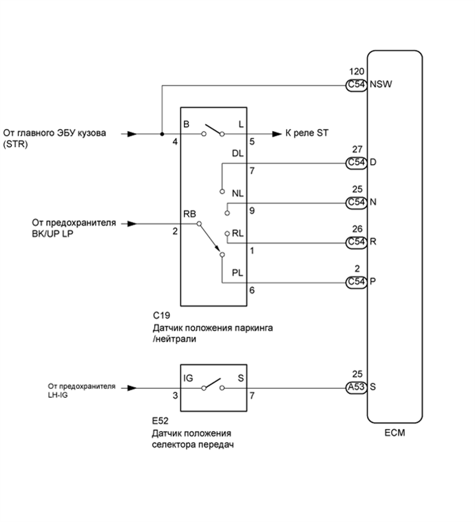 A01EQ2PE11