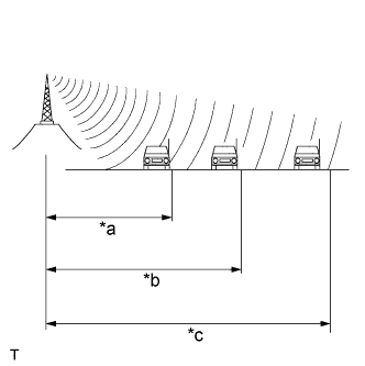 A01EQ5ME02