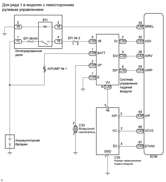 A01EQC5E33