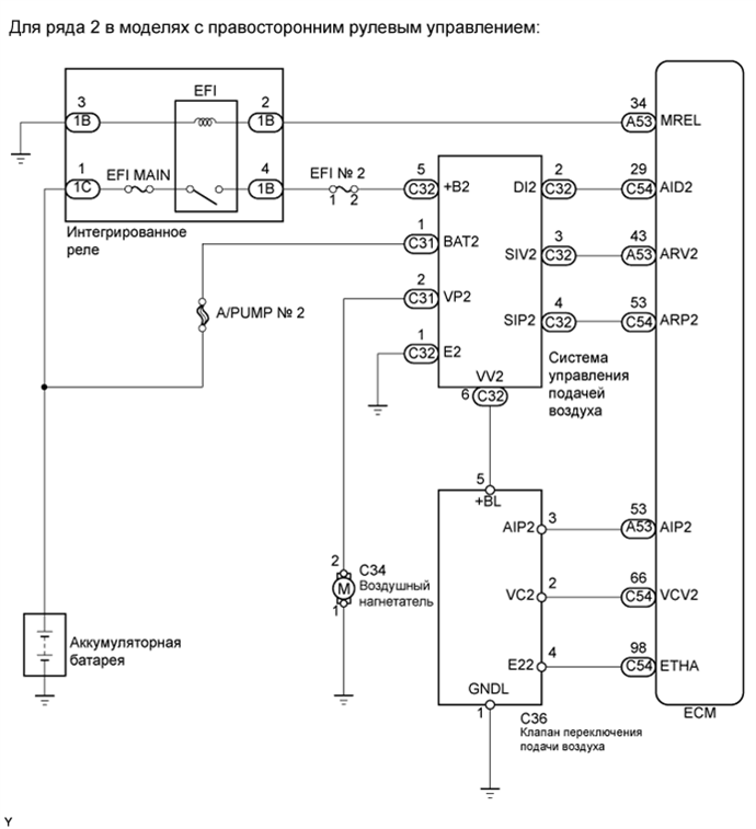 A01EQC5E36