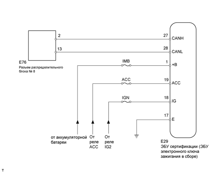 A01EQD0E10