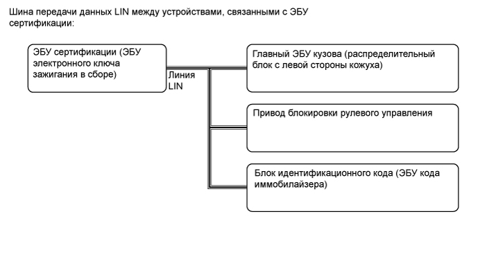 A01EQGSE04