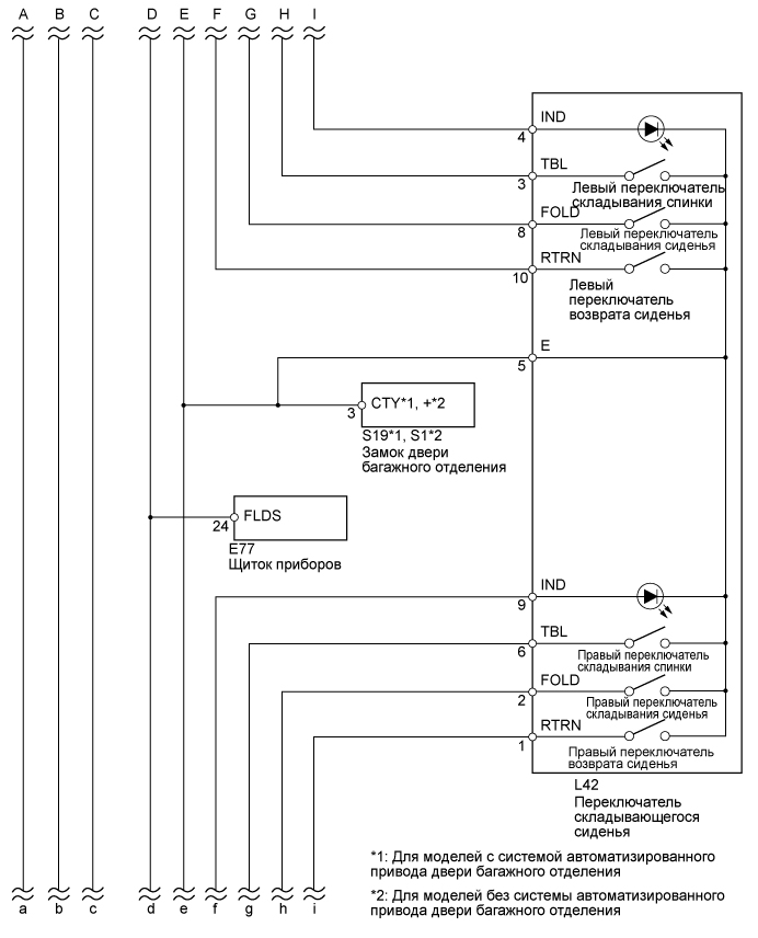 A01EQIZE01