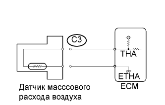 A01EQJOE28