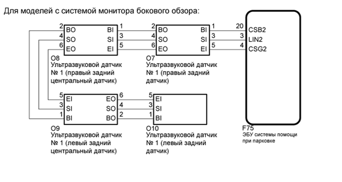 A01EQPPE05