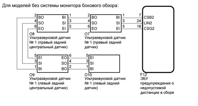 A01EQPPE06