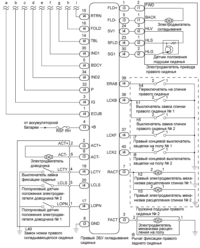 A01EQSXE01