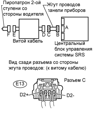 A01EQUNE08