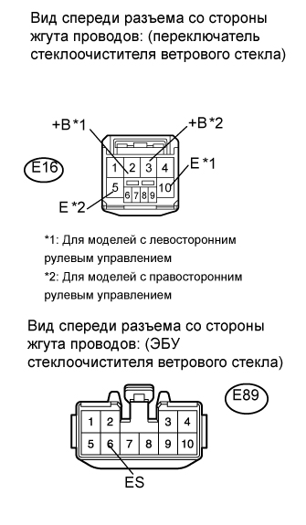 A01EQYBE05