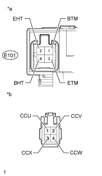 A01EQYQE05