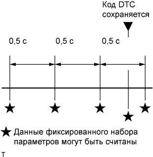 A01ER1OE32